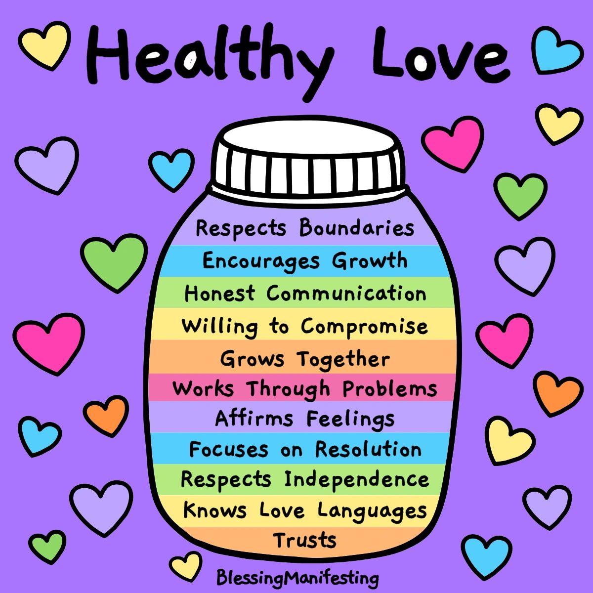 Differences Between Healthy Unhealthy Love